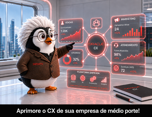 Aprimore o CX da sua empresa médio porte